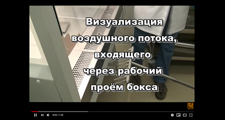 Визуализация входящего воздушного потока