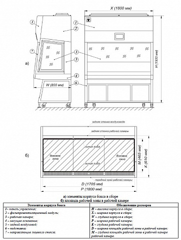 Габаритные размеры БМБ-II-«Ламинар-С»-1,8 SAVVY SL (КД 223.180)